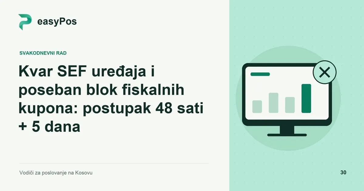 easyPos ilustracija za članak: Kvar SEF uređaja i poseban blok fiskalnih kupona: postupak 48 sati + 5 dana