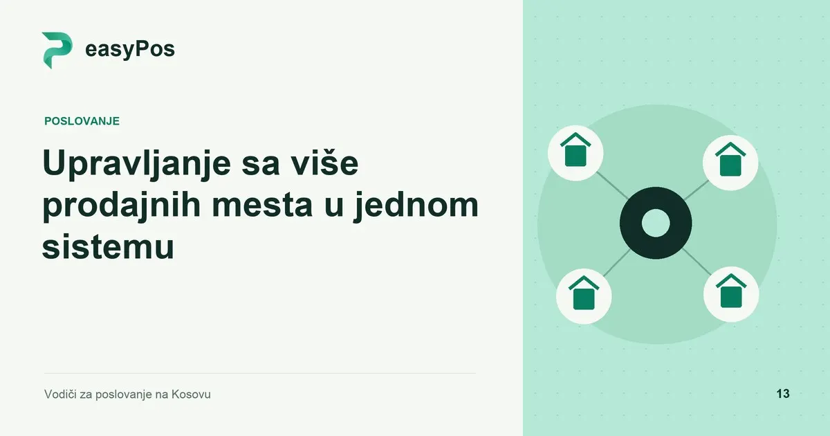 easyPos ilustracija za članak: Upravljanje sa više prodajnih mesta u jednom sistemu