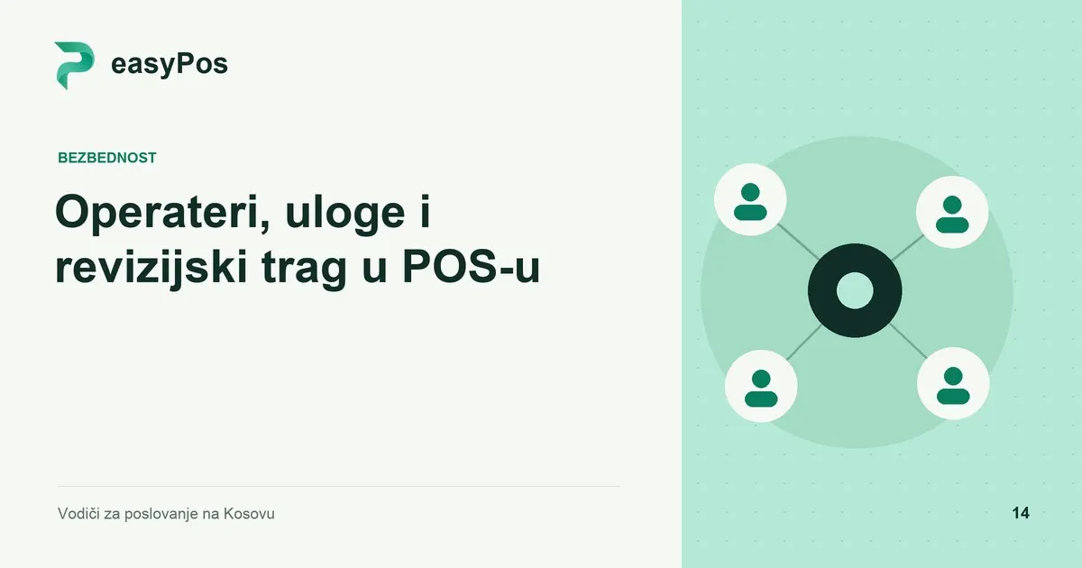 easyPos ilustracija za članak: Operateri, uloge i revizijski trag u POS-u