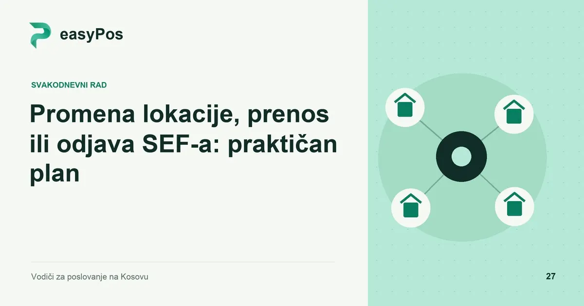 easyPos ilustracija za članak: Promena lokacije, prenos ili odjava SEF-a: praktičan plan